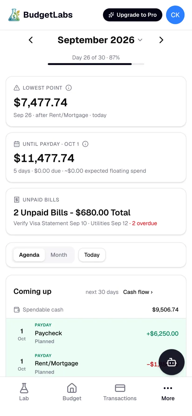 BudgetLabs calendar showing the lowest projected balance, the balance until payday, unpaid bills and a 30-day agenda