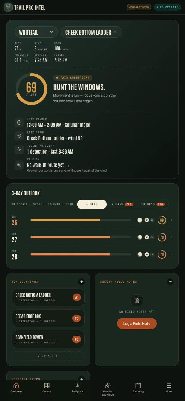 Trail Pro Intel dashboard with a hunt score of 69, the peak time window, the stand to hunt and a 3-day outlook